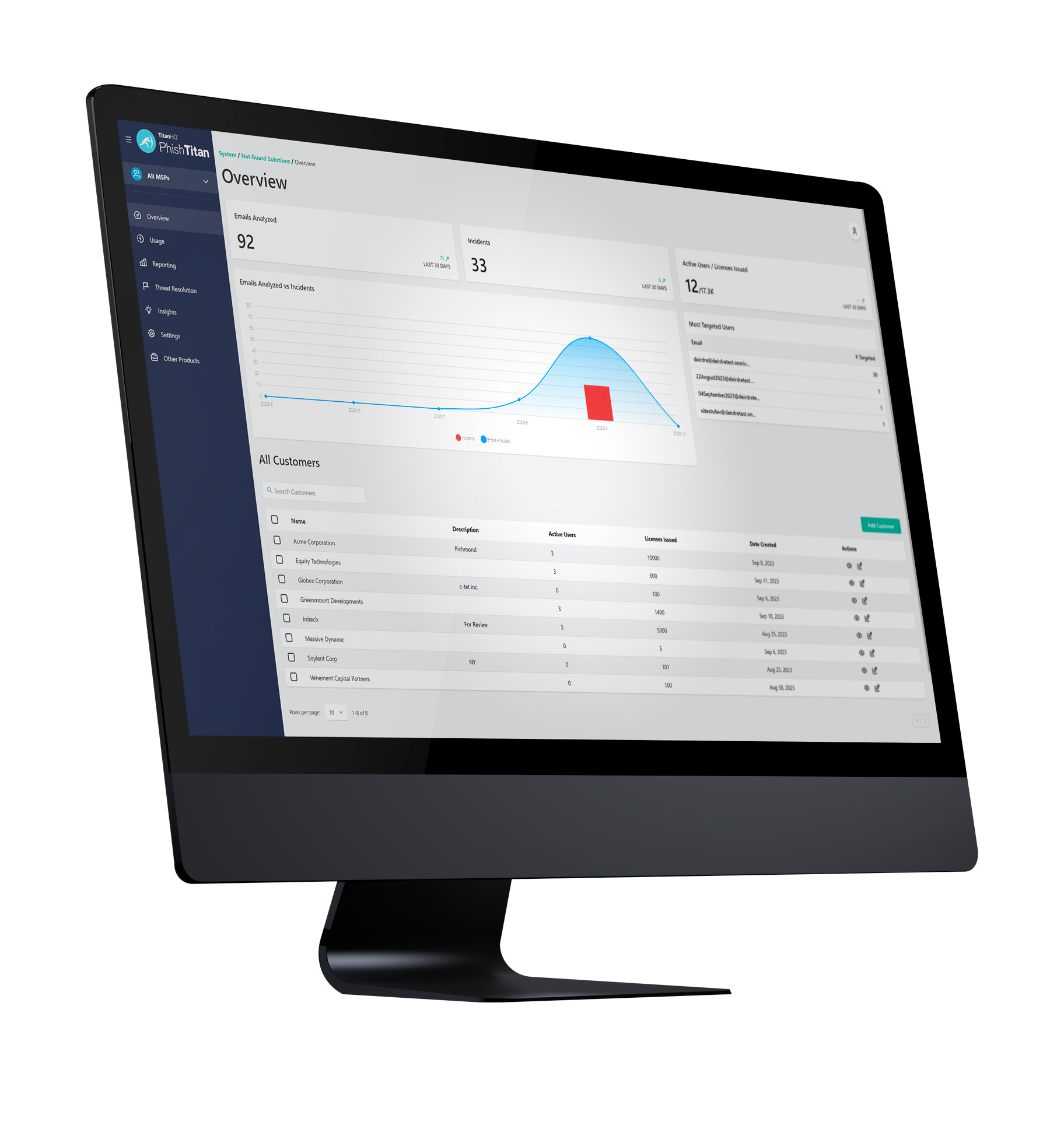 Barracuda Email Encryption